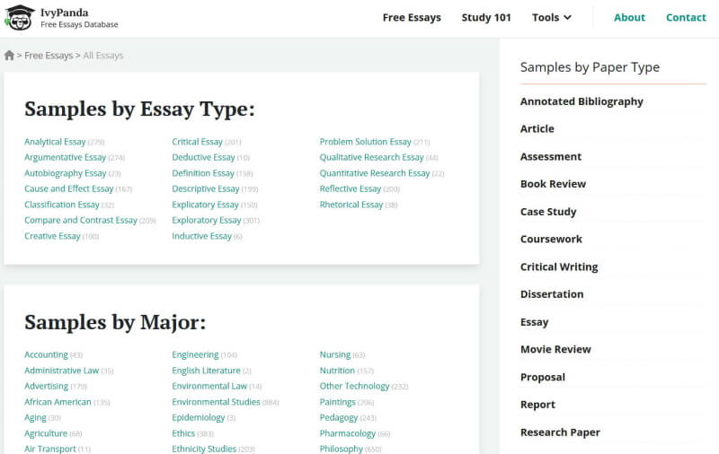 100,000+ Free Essay and Research Paper Samples - IvyPanda